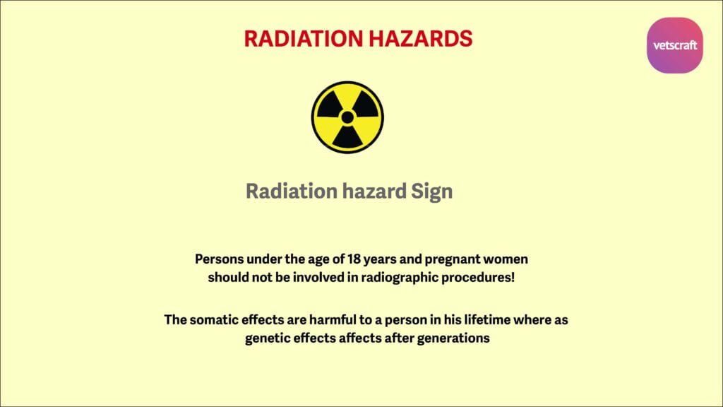 Effects of radiation and x-ray hazards