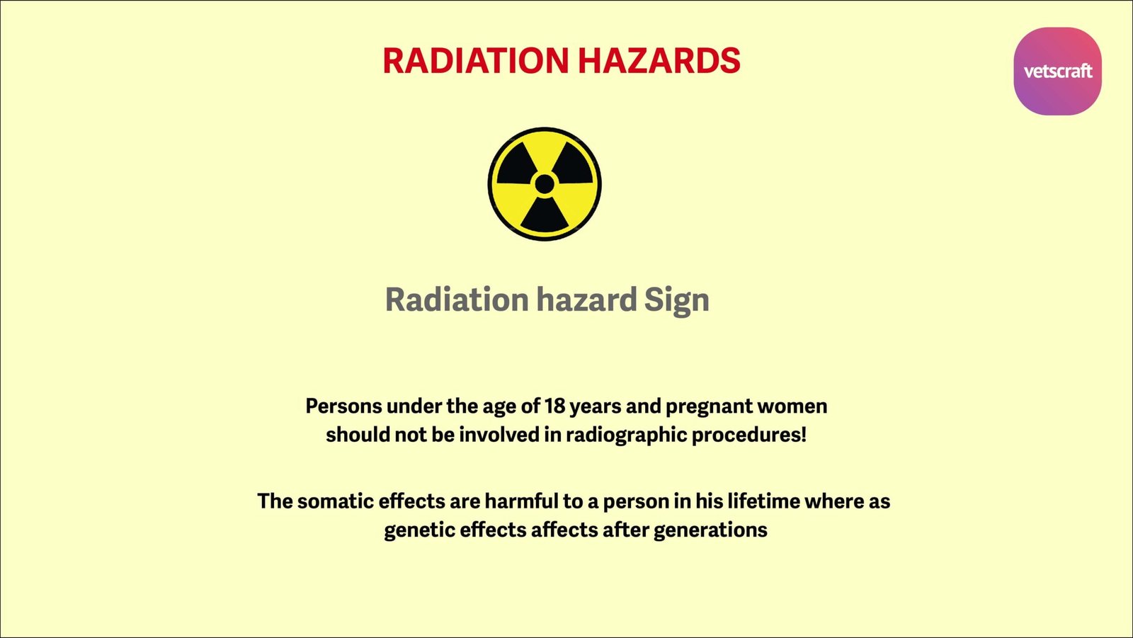 Effects of Radiation and xray Hazards in Animals Radiant energy