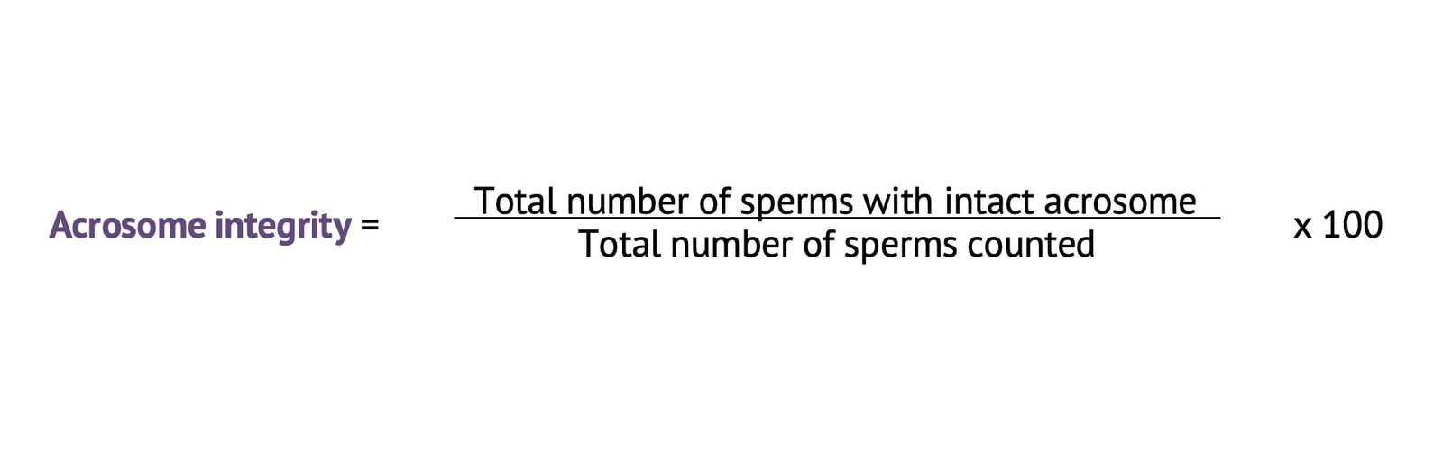 Acrosome Integrity Formula