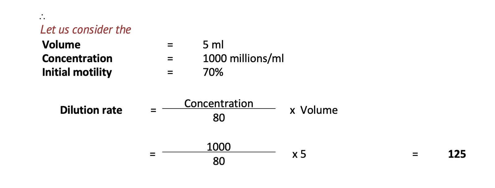 Calculation of Dilution Rate for French Mini Straw