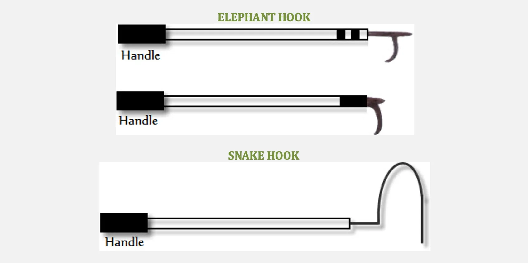 Elephant and Snake hook instruments for Restraining of Wild Animals